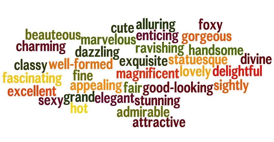 Adjectives, Adverbs, Verbs or Nouns?